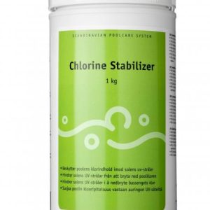 SpaCare Chlorine Stabilizer - Cyanursyra