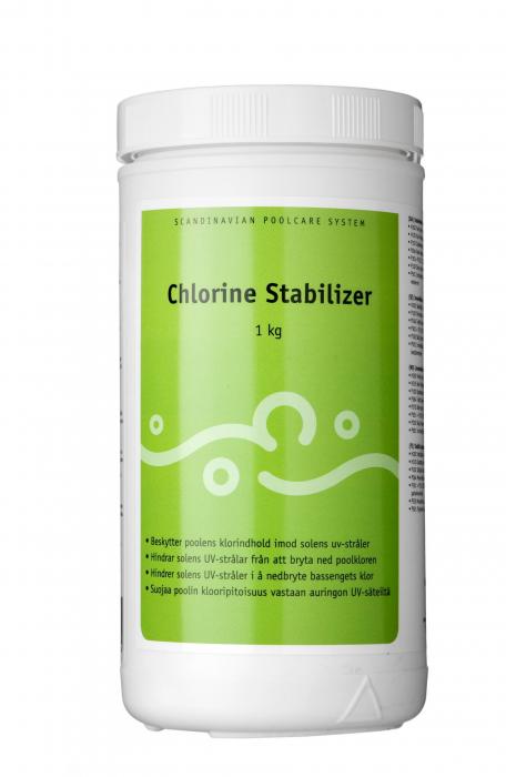 SpaCare Chlorine Stabilizer - Cyanursyra