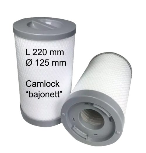 Spafilter Swebad bajonett Camlock